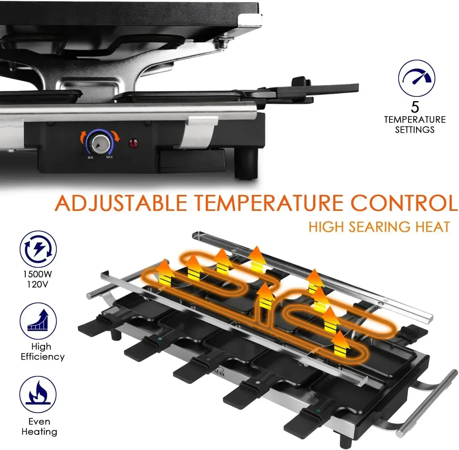 Artestia Raclette Table Grill, – Raclette Grill Table recenzja i cena