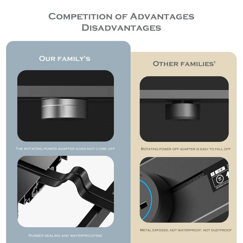 Herepow Official Website Mobil – Kitchen Appliances Uk recenzja i cena