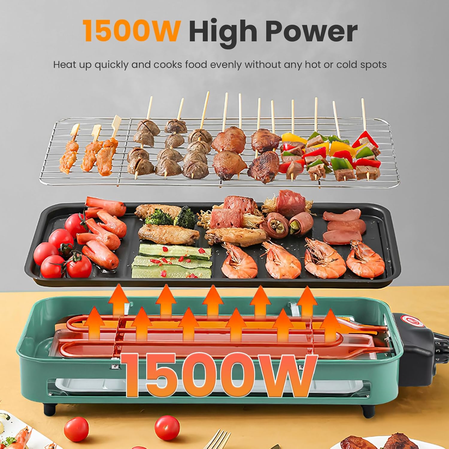1500W Electric Indoor Grill,2  – Raclette Grill Table recenzja i cena