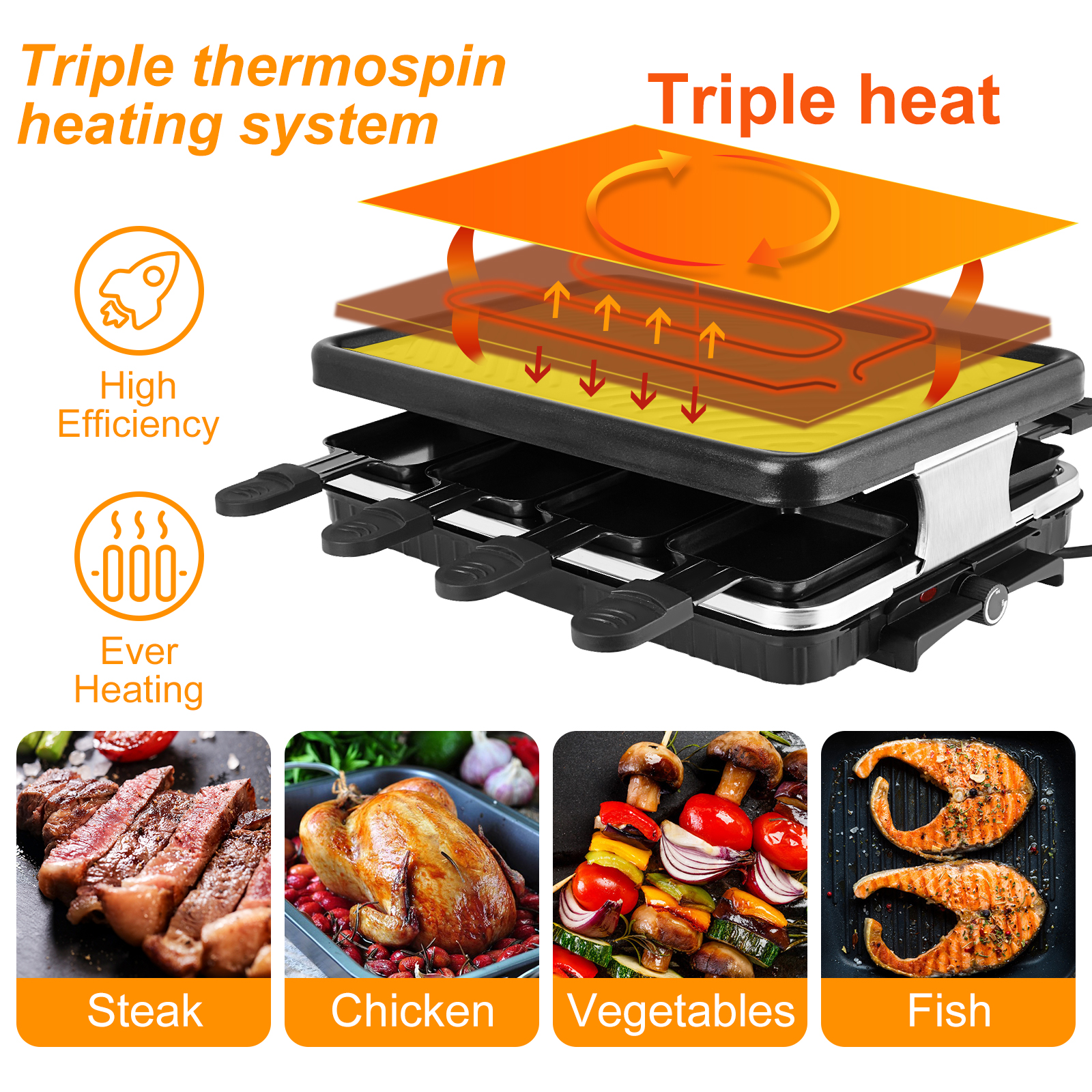 Table Grill Electric Korean BB – Raclette Grill Table recenzja i cena