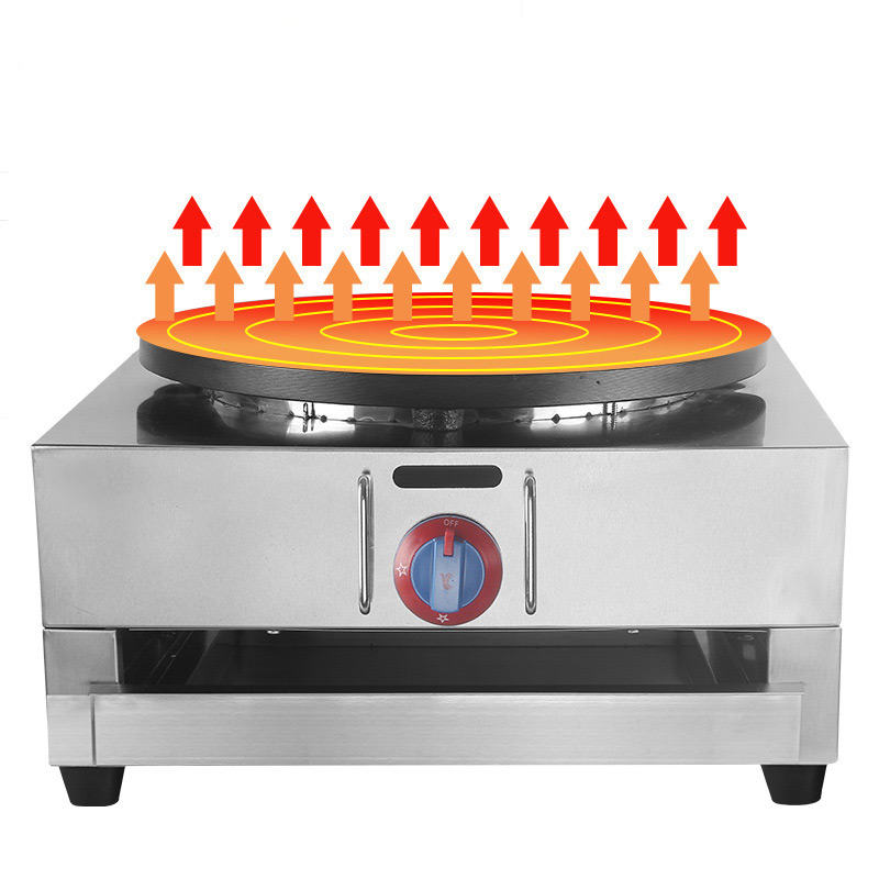 Gas Commercial Pancake Machine – Crepe Maker Non Stick recenzja i cena