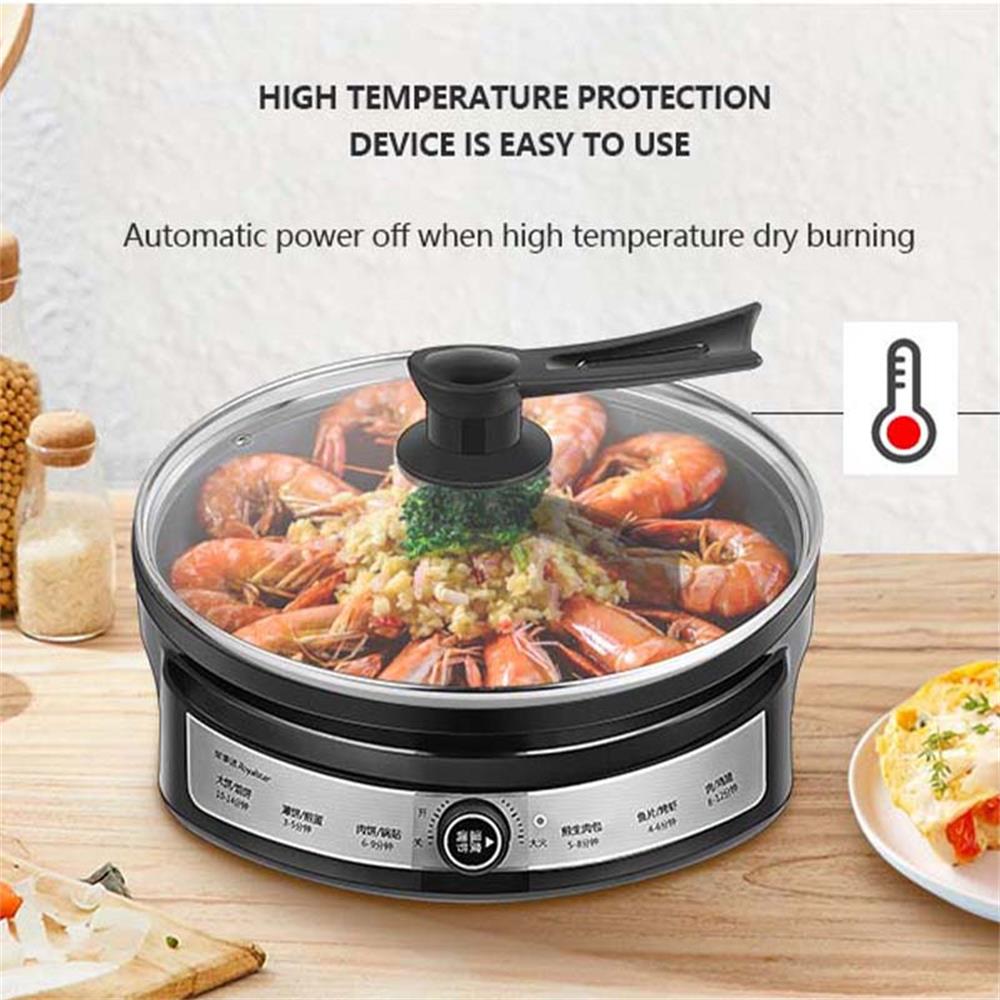 Non Stick Smokeless Pancake Ma – Crepe Maker Non Stick recenzja i cena