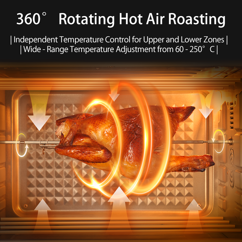 SUNATUR 2200w hot air circulat – Kitchen Appliances B&Q recenzja i cena