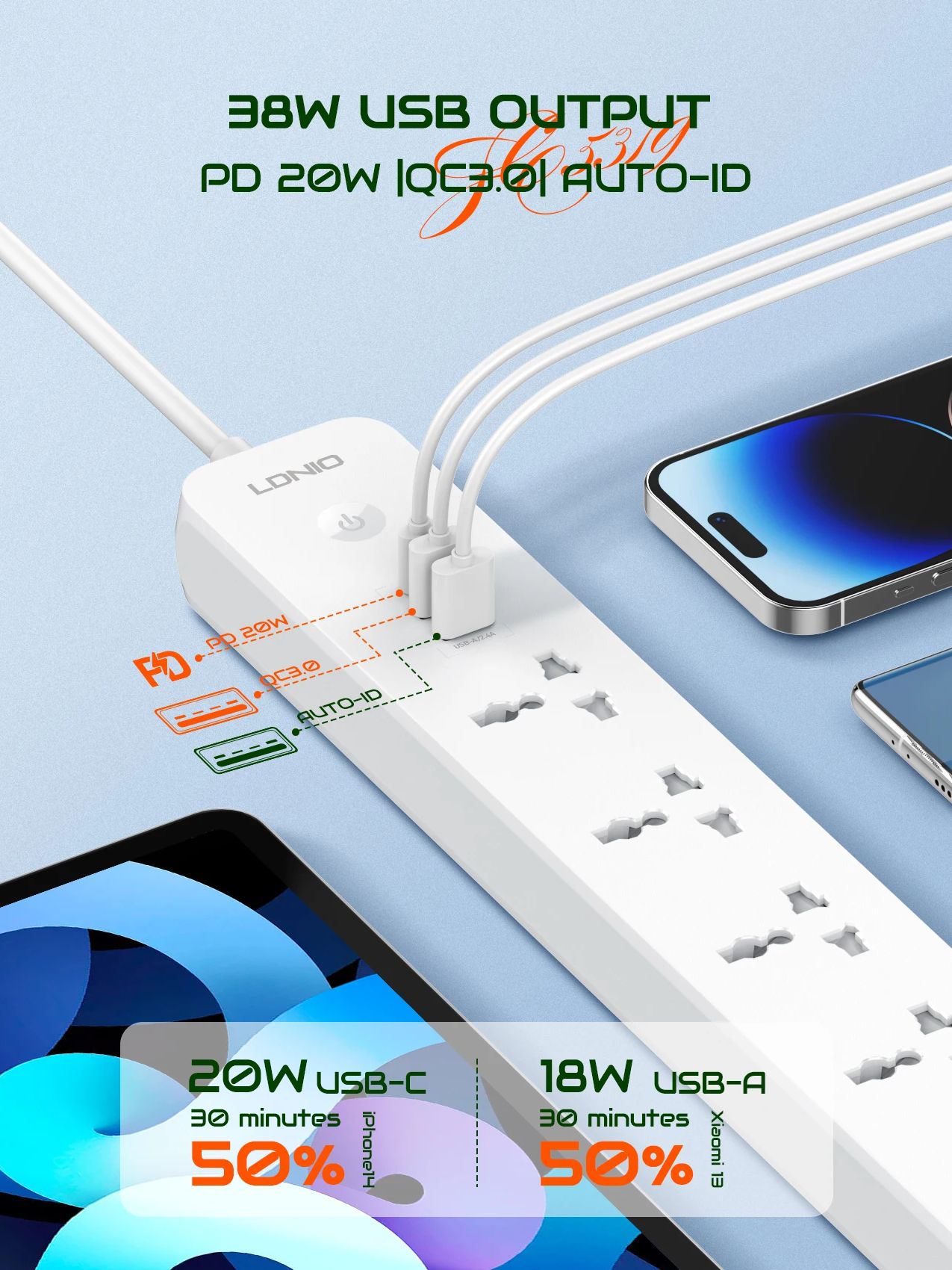 LDNIO 2500W Power Strip with 5 – Kitchen Appliances Uk recenzja i cena